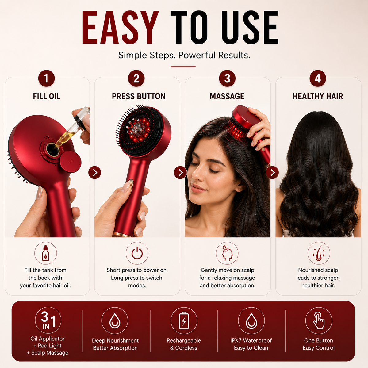 Curavox 3 In 1 Electric Scalp Massager | IPX7 Waterproof | Headache Relief & Hair Growth